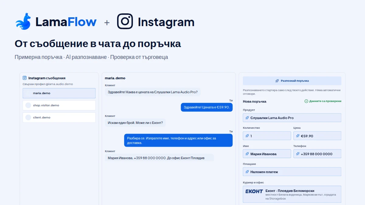 Логата на LamaFlow и Instagram над примерен разговор и подготвена поръчка в демонстрационния интерфейс